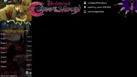 Bloodstained: Curse of the Moon (Any% Ultimate, Veteran) PB [IGT 15:49] WR